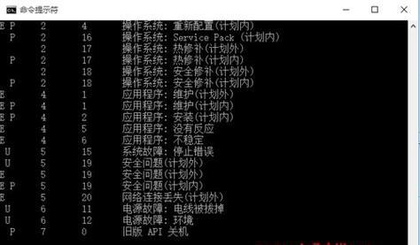 Win7自动关机设置详解（如何在Win7系统中正确设置自动关机功能）