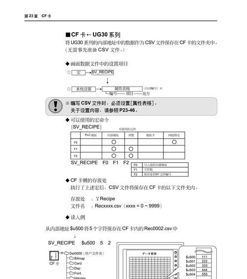 松下空调故障码F91的原因及维修方法