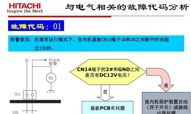 日立中央空调显示故障代码解析（了解常见故障代码）