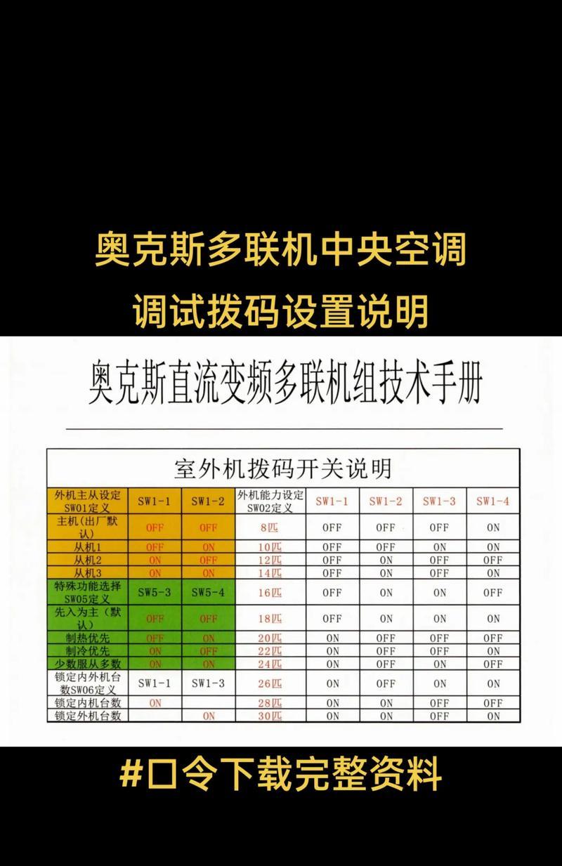 奥克斯中央空调31故障解决方法（常见原因及解决方案）