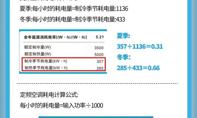 空调一小时几度电，你了解吗（揭秘空调能耗及节能技巧）