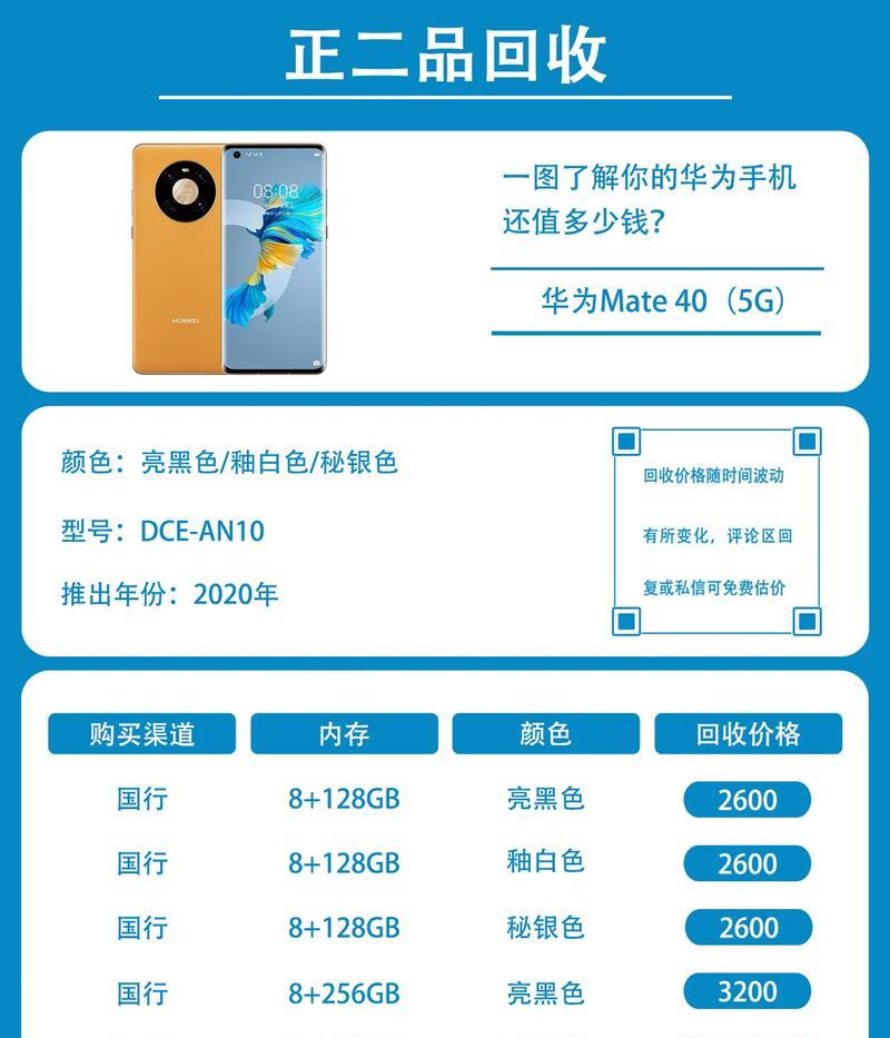 华为mate40和mate40pro区别是什么？详细对比分析！