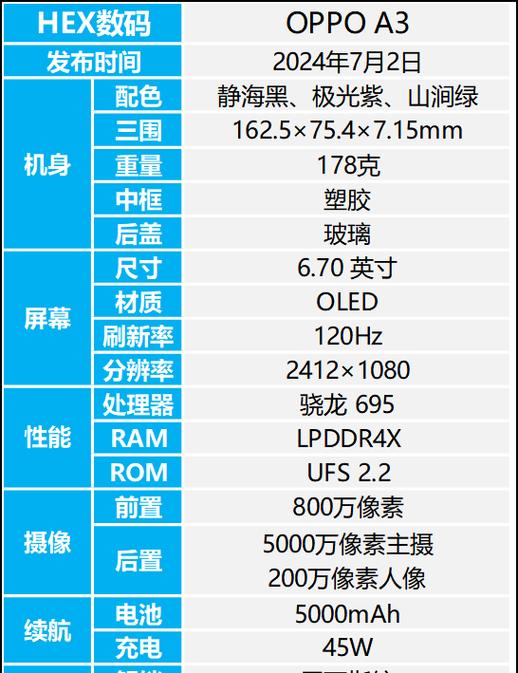 OPPO手机配置参数详情是什么？如何查看OPPO手机的详细配置？