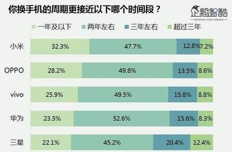 苹果xr和苹果11哪个更值得购买？对比评测告诉你答案