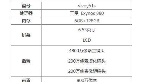 vivox30参数配置详情是什么？如何查看vivox30的详细配置信息？