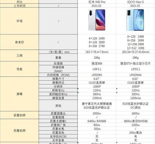 Redmi K40参数解读：这款手机值得入手吗？