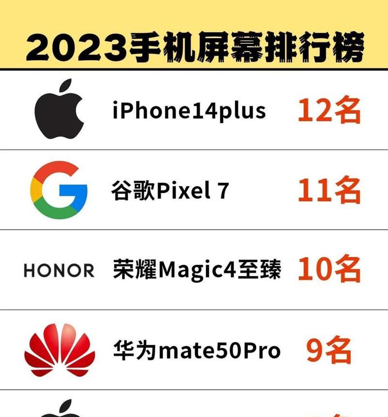 2023年最值得购买的手机有哪些？排行前十的手机特点是什么？