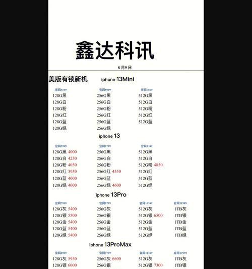 苹果13售价比12低的原因是什么？