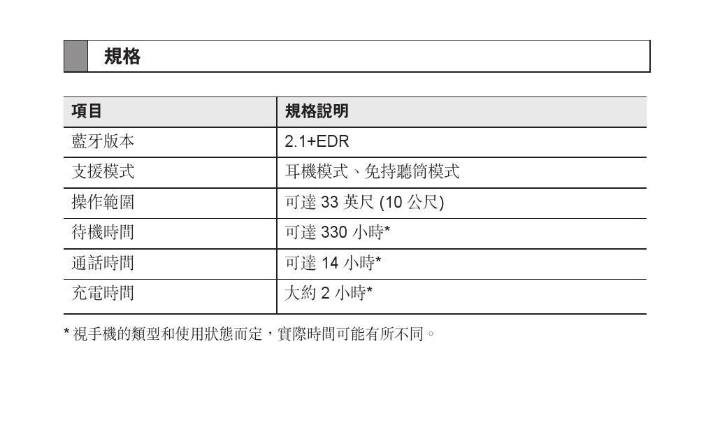 三星蓝牙耳机配对方法是什么？配对失败怎么办？