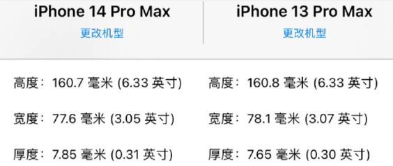 iPhone13运行内存多大？运行内存对性能的影响是什么？