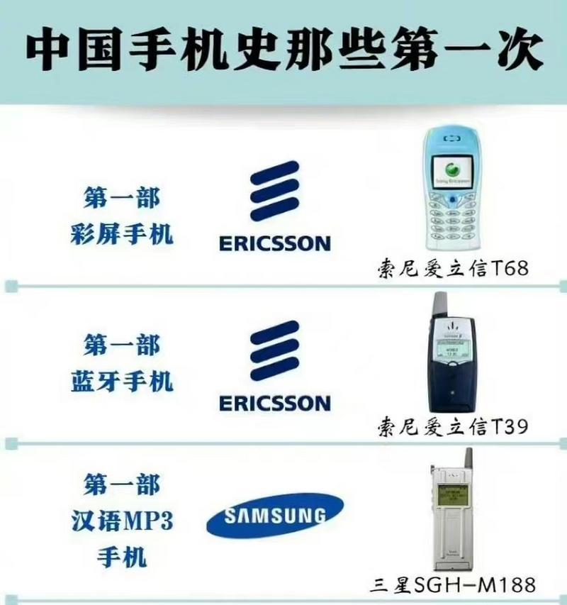 中国最好用的手机是什么手机？如何选择适合自己的智能手机？