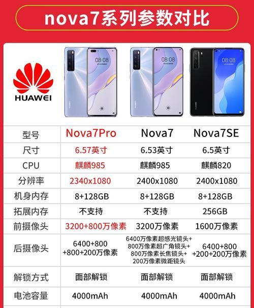 华为nova6手机参数配置详细是什么？如何查看详细信息？