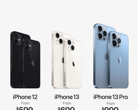 iPhone 13系列参数配置详细是怎样的？购买时需要注意哪些常见问题？