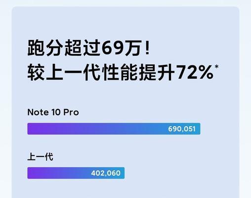 红米note9pro对比红米note10pro：哪个更值得购买？