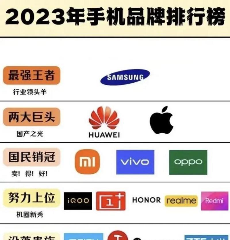 2023年手机排行榜有哪些？各价位手机的特点是什么？