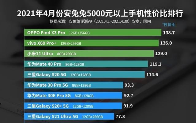 小米K40 Pro配置参数详情是什么？购买前需要了解哪些信息？