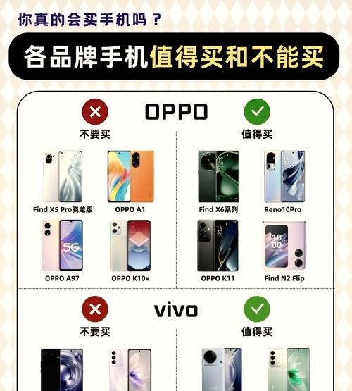 OPPO 8 Pro与9 Pro对比评测：哪个更值得购买？