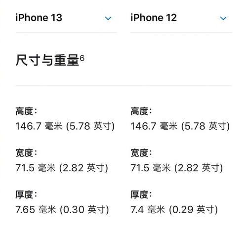 13和12pro哪个更值得购买？最新对比评测结果是？