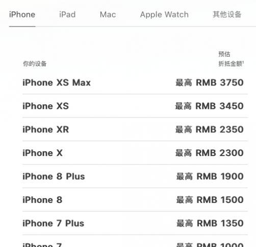 2023年iPhone以旧换新价格表是多少？如何查询最新报价？