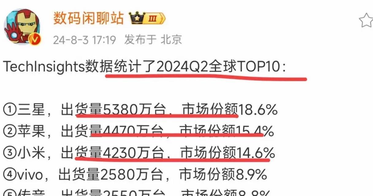 2022年全球手机销量排行是怎样的？哪些品牌占据榜首？