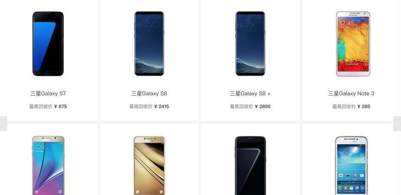 三星note3参数怎么样？购买前需要了解哪些信息？