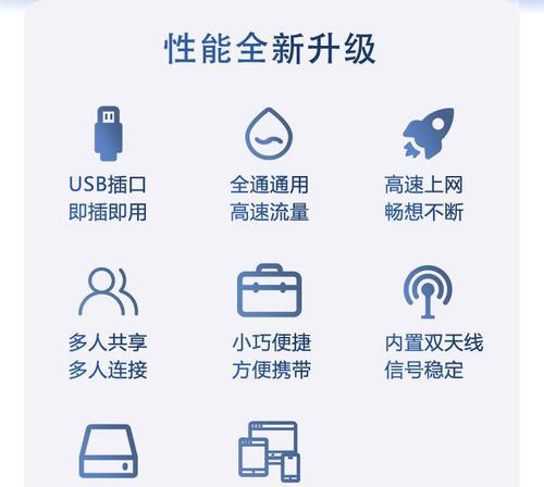 移动随身wifi无法购买流量怎么办？可能的原因及解决方法是什么？