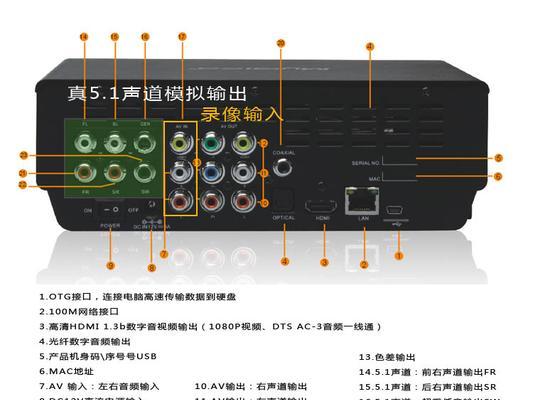 音箱播放声音异常的原因是什么？