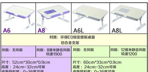 笔记本电脑支架脚损坏的修复方法是什么？