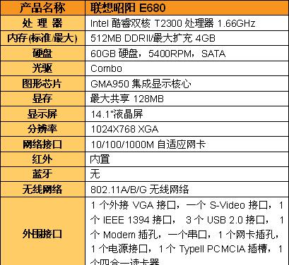 笔记本怎么调低配置？调整配置对性能有何影响？