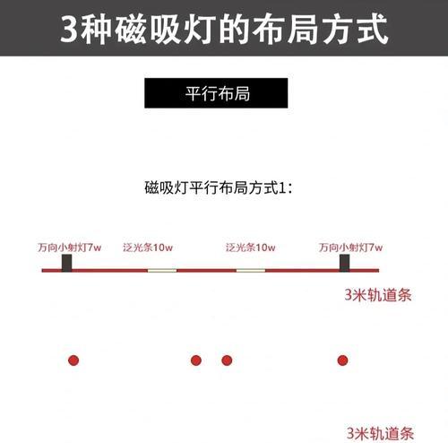 红米投影仪小白灯闪烁什么原因？如何解决？