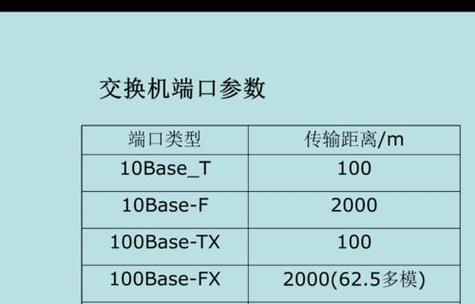 如何编写电脑配置单脚本？