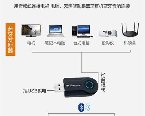 电视机办公电脑怎么选配置？选购标准和建议有哪些？