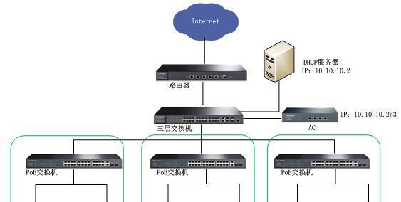 服务器要怎么组装电脑配置？组装步骤和配置建议是什么？